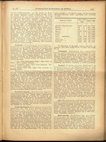 Verordnungs-Blatt für Eisenbahnen und Schiffahrt: Veröffentlichungen in Tarif- und Transport-Angelegenheiten 19001129 Seite: 29