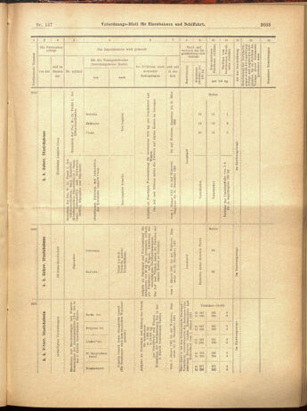 Verordnungs-Blatt für Eisenbahnen und Schiffahrt: Veröffentlichungen in Tarif- und Transport-Angelegenheiten 19001129 Seite: 35