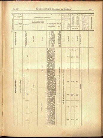 Verordnungs-Blatt für Eisenbahnen und Schiffahrt: Veröffentlichungen in Tarif- und Transport-Angelegenheiten 19001129 Seite: 41