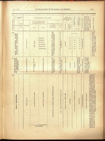 Verordnungs-Blatt für Eisenbahnen und Schiffahrt: Veröffentlichungen in Tarif- und Transport-Angelegenheiten 19001129 Seite: 43