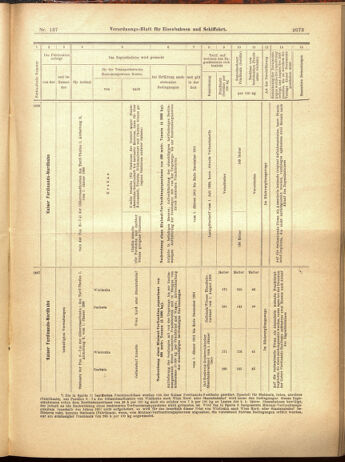 Verordnungs-Blatt für Eisenbahnen und Schiffahrt: Veröffentlichungen in Tarif- und Transport-Angelegenheiten 19001129 Seite: 45