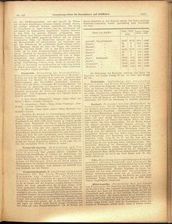 Verordnungs-Blatt für Eisenbahnen und Schiffahrt: Veröffentlichungen in Tarif- und Transport-Angelegenheiten 19001129 Seite: 5