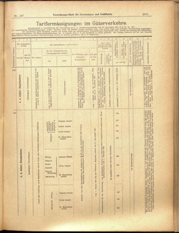 Verordnungs-Blatt für Eisenbahnen und Schiffahrt: Veröffentlichungen in Tarif- und Transport-Angelegenheiten 19001129 Seite: 9