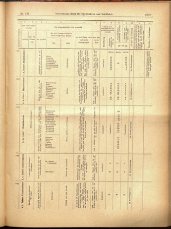 Verordnungs-Blatt für Eisenbahnen und Schiffahrt: Veröffentlichungen in Tarif- und Transport-Angelegenheiten 19001201 Seite: 103