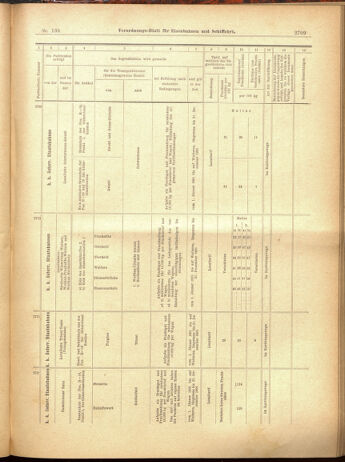 Verordnungs-Blatt für Eisenbahnen und Schiffahrt: Veröffentlichungen in Tarif- und Transport-Angelegenheiten 19001201 Seite: 105