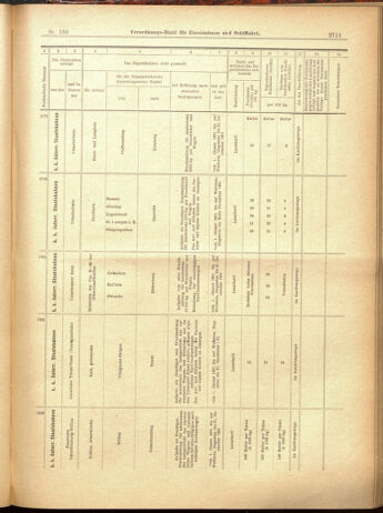 Verordnungs-Blatt für Eisenbahnen und Schiffahrt: Veröffentlichungen in Tarif- und Transport-Angelegenheiten 19001201 Seite: 107