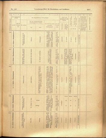 Verordnungs-Blatt für Eisenbahnen und Schiffahrt: Veröffentlichungen in Tarif- und Transport-Angelegenheiten 19001201 Seite: 11