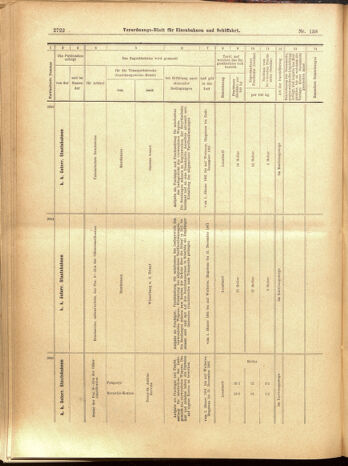 Verordnungs-Blatt für Eisenbahnen und Schiffahrt: Veröffentlichungen in Tarif- und Transport-Angelegenheiten 19001201 Seite: 118