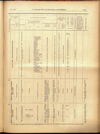 Verordnungs-Blatt für Eisenbahnen und Schiffahrt: Veröffentlichungen in Tarif- und Transport-Angelegenheiten 19001201 Seite: 143