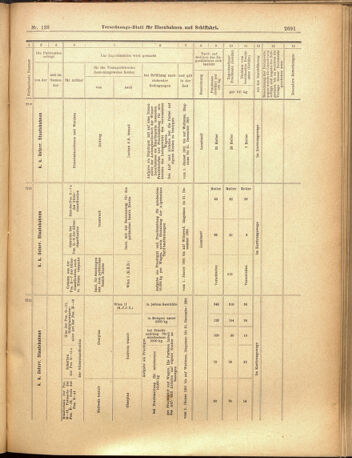 Verordnungs-Blatt für Eisenbahnen und Schiffahrt: Veröffentlichungen in Tarif- und Transport-Angelegenheiten 19001201 Seite: 15