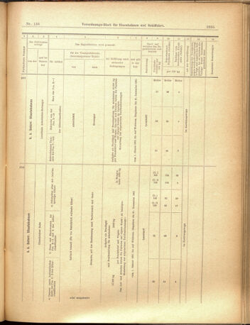 Verordnungs-Blatt für Eisenbahnen und Schiffahrt: Veröffentlichungen in Tarif- und Transport-Angelegenheiten 19001201 Seite: 19