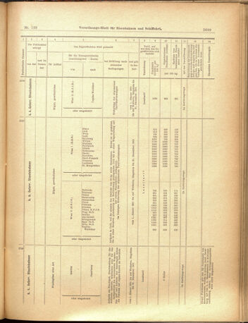 Verordnungs-Blatt für Eisenbahnen und Schiffahrt: Veröffentlichungen in Tarif- und Transport-Angelegenheiten 19001201 Seite: 23