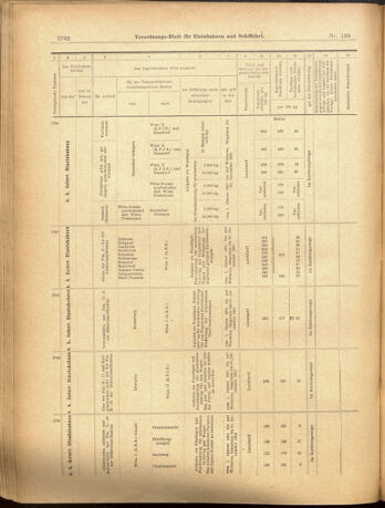 Verordnungs-Blatt für Eisenbahnen und Schiffahrt: Veröffentlichungen in Tarif- und Transport-Angelegenheiten 19001201 Seite: 26