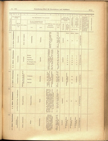 Verordnungs-Blatt für Eisenbahnen und Schiffahrt: Veröffentlichungen in Tarif- und Transport-Angelegenheiten 19001201 Seite: 35