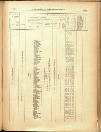 Verordnungs-Blatt für Eisenbahnen und Schiffahrt: Veröffentlichungen in Tarif- und Transport-Angelegenheiten 19001201 Seite: 39