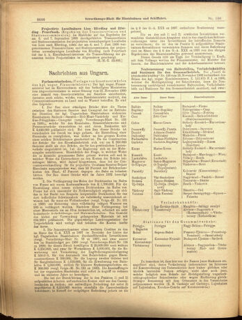 Verordnungs-Blatt für Eisenbahnen und Schiffahrt: Veröffentlichungen in Tarif- und Transport-Angelegenheiten 19001201 Seite: 4