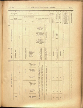 Verordnungs-Blatt für Eisenbahnen und Schiffahrt: Veröffentlichungen in Tarif- und Transport-Angelegenheiten 19001201 Seite: 43