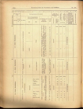 Verordnungs-Blatt für Eisenbahnen und Schiffahrt: Veröffentlichungen in Tarif- und Transport-Angelegenheiten 19001201 Seite: 44