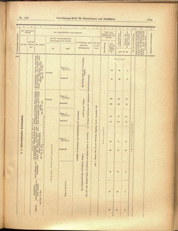 Verordnungs-Blatt für Eisenbahnen und Schiffahrt: Veröffentlichungen in Tarif- und Transport-Angelegenheiten 19001201 Seite: 45