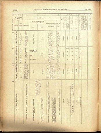 Verordnungs-Blatt für Eisenbahnen und Schiffahrt: Veröffentlichungen in Tarif- und Transport-Angelegenheiten 19001201 Seite: 58