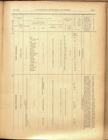 Verordnungs-Blatt für Eisenbahnen und Schiffahrt: Veröffentlichungen in Tarif- und Transport-Angelegenheiten 19001201 Seite: 67