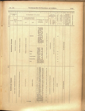 Verordnungs-Blatt für Eisenbahnen und Schiffahrt: Veröffentlichungen in Tarif- und Transport-Angelegenheiten 19001201 Seite: 69