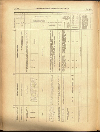 Verordnungs-Blatt für Eisenbahnen und Schiffahrt: Veröffentlichungen in Tarif- und Transport-Angelegenheiten 19001201 Seite: 70