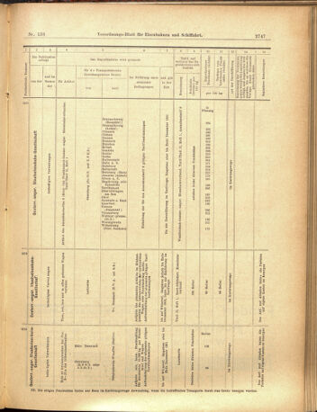 Verordnungs-Blatt für Eisenbahnen und Schiffahrt: Veröffentlichungen in Tarif- und Transport-Angelegenheiten 19001201 Seite: 71