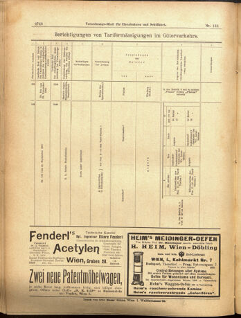 Verordnungs-Blatt für Eisenbahnen und Schiffahrt: Veröffentlichungen in Tarif- und Transport-Angelegenheiten 19001201 Seite: 72