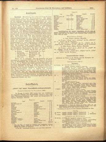 Verordnungs-Blatt für Eisenbahnen und Schiffahrt: Veröffentlichungen in Tarif- und Transport-Angelegenheiten 19001201 Seite: 77