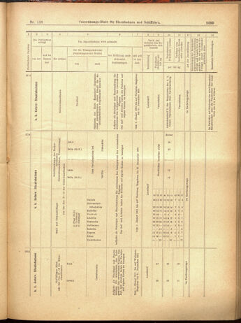 Verordnungs-Blatt für Eisenbahnen und Schiffahrt: Veröffentlichungen in Tarif- und Transport-Angelegenheiten 19001201 Seite: 85