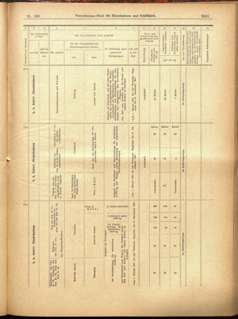 Verordnungs-Blatt für Eisenbahnen und Schiffahrt: Veröffentlichungen in Tarif- und Transport-Angelegenheiten 19001201 Seite: 87