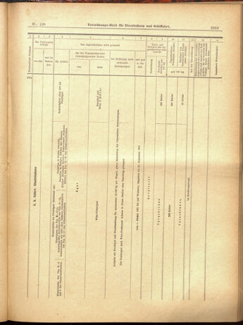 Verordnungs-Blatt für Eisenbahnen und Schiffahrt: Veröffentlichungen in Tarif- und Transport-Angelegenheiten 19001201 Seite: 89