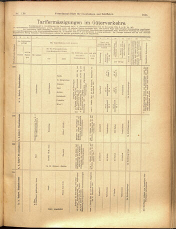 Verordnungs-Blatt für Eisenbahnen und Schiffahrt: Veröffentlichungen in Tarif- und Transport-Angelegenheiten 19001201 Seite: 9