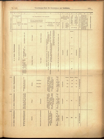 Verordnungs-Blatt für Eisenbahnen und Schiffahrt: Veröffentlichungen in Tarif- und Transport-Angelegenheiten 19001201 Seite: 97