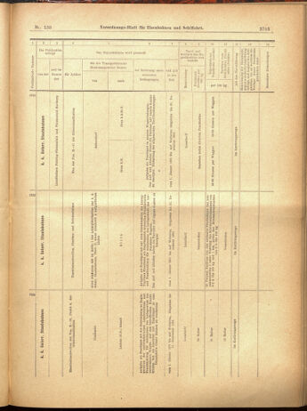 Verordnungs-Blatt für Eisenbahnen und Schiffahrt: Veröffentlichungen in Tarif- und Transport-Angelegenheiten 19001201 Seite: 99