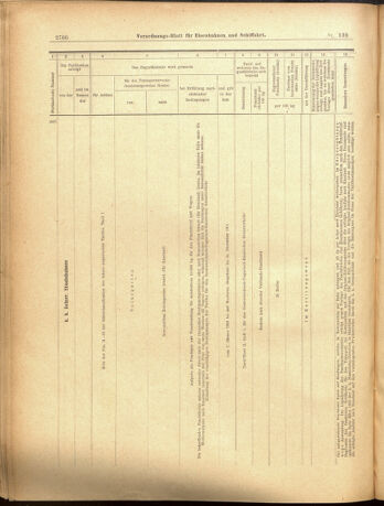 Verordnungs-Blatt für Eisenbahnen und Schiffahrt: Veröffentlichungen in Tarif- und Transport-Angelegenheiten 19001204 Seite: 18