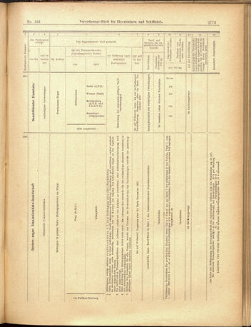 Verordnungs-Blatt für Eisenbahnen und Schiffahrt: Veröffentlichungen in Tarif- und Transport-Angelegenheiten 19001204 Seite: 25