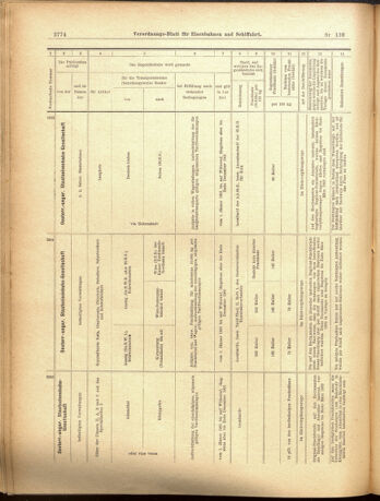 Verordnungs-Blatt für Eisenbahnen und Schiffahrt: Veröffentlichungen in Tarif- und Transport-Angelegenheiten 19001204 Seite: 26