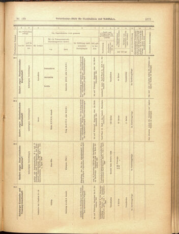 Verordnungs-Blatt für Eisenbahnen und Schiffahrt: Veröffentlichungen in Tarif- und Transport-Angelegenheiten 19001204 Seite: 29