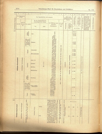 Verordnungs-Blatt für Eisenbahnen und Schiffahrt: Veröffentlichungen in Tarif- und Transport-Angelegenheiten 19001204 Seite: 30