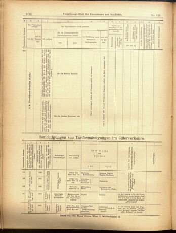 Verordnungs-Blatt für Eisenbahnen und Schiffahrt: Veröffentlichungen in Tarif- und Transport-Angelegenheiten 19001204 Seite: 32