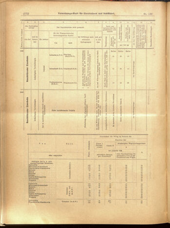 Verordnungs-Blatt für Eisenbahnen und Schiffahrt: Veröffentlichungen in Tarif- und Transport-Angelegenheiten 19001204 Seite: 56