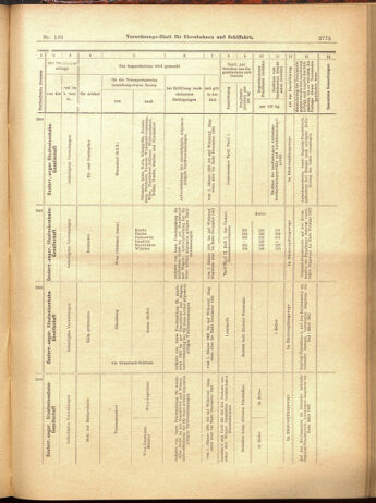 Verordnungs-Blatt für Eisenbahnen und Schiffahrt: Veröffentlichungen in Tarif- und Transport-Angelegenheiten 19001204 Seite: 59