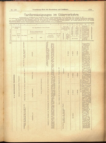 Verordnungs-Blatt für Eisenbahnen und Schiffahrt: Veröffentlichungen in Tarif- und Transport-Angelegenheiten 19001204 Seite: 73