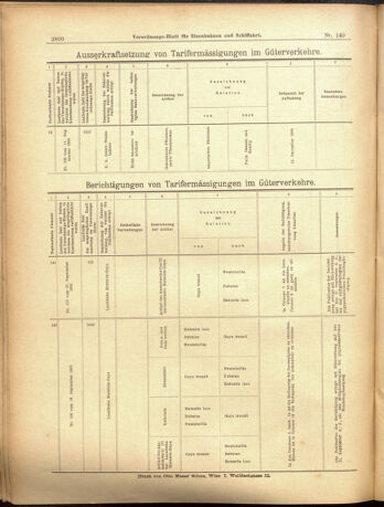 Verordnungs-Blatt für Eisenbahnen und Schiffahrt: Veröffentlichungen in Tarif- und Transport-Angelegenheiten 19001206 Seite: 20