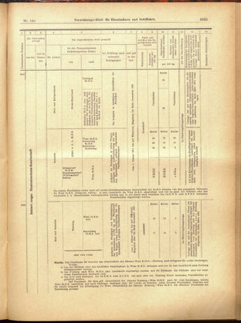 Verordnungs-Blatt für Eisenbahnen und Schiffahrt: Veröffentlichungen in Tarif- und Transport-Angelegenheiten 19001208 Seite: 107