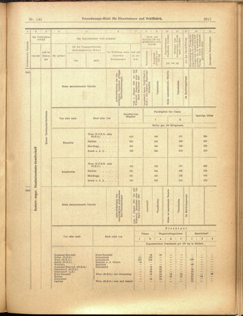 Verordnungs-Blatt für Eisenbahnen und Schiffahrt: Veröffentlichungen in Tarif- und Transport-Angelegenheiten 19001208 Seite: 11