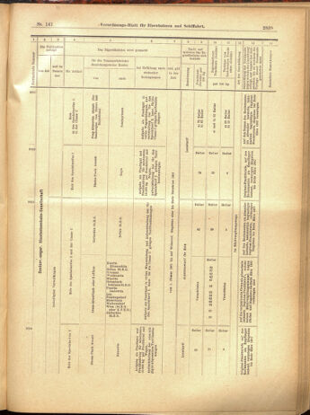 Verordnungs-Blatt für Eisenbahnen und Schiffahrt: Veröffentlichungen in Tarif- und Transport-Angelegenheiten 19001208 Seite: 111