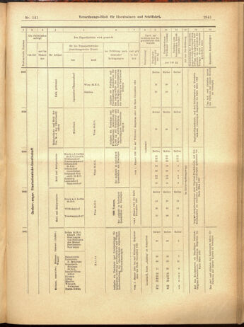 Verordnungs-Blatt für Eisenbahnen und Schiffahrt: Veröffentlichungen in Tarif- und Transport-Angelegenheiten 19001208 Seite: 113